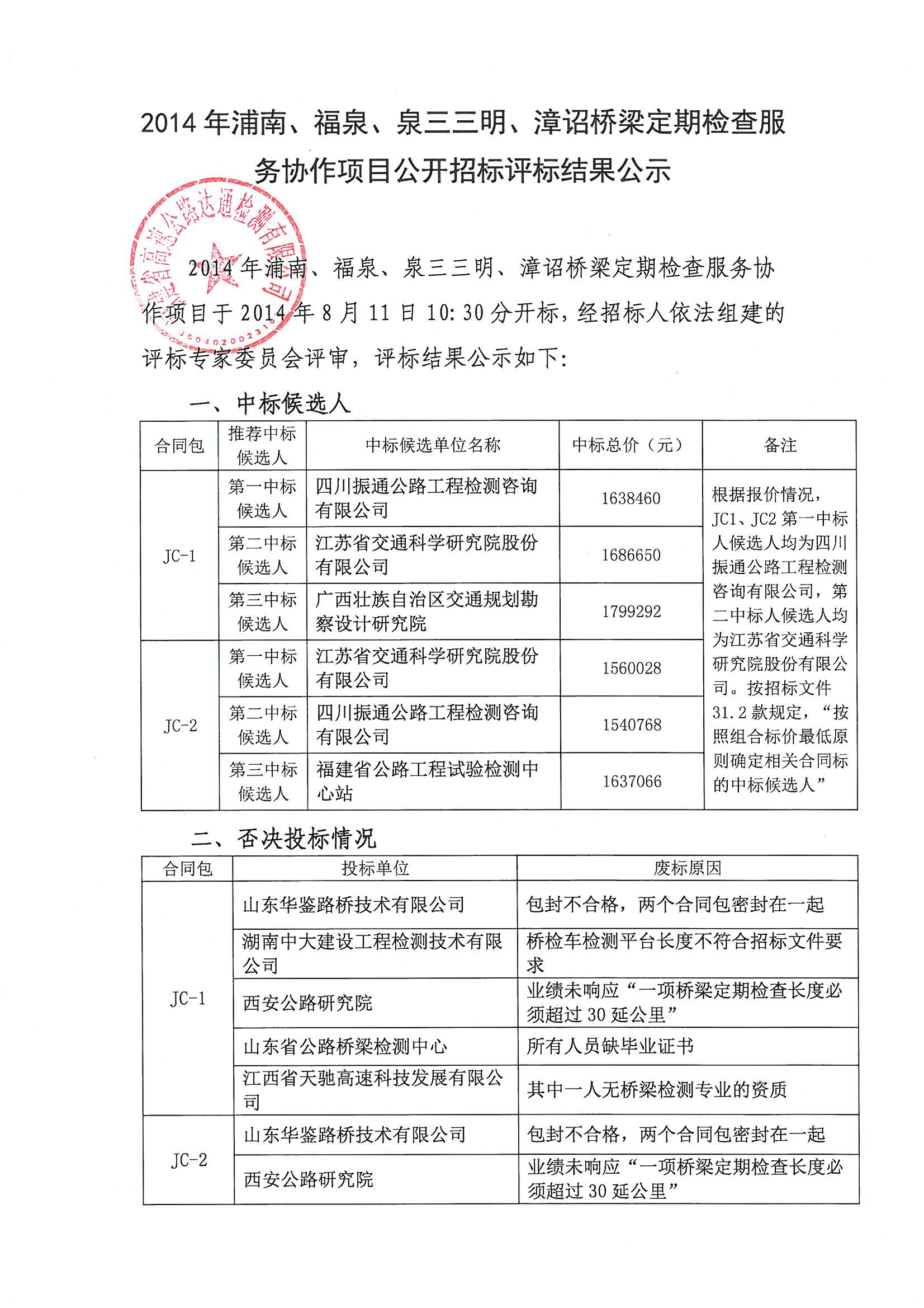 福建高速养护网 -  米兰（中国）