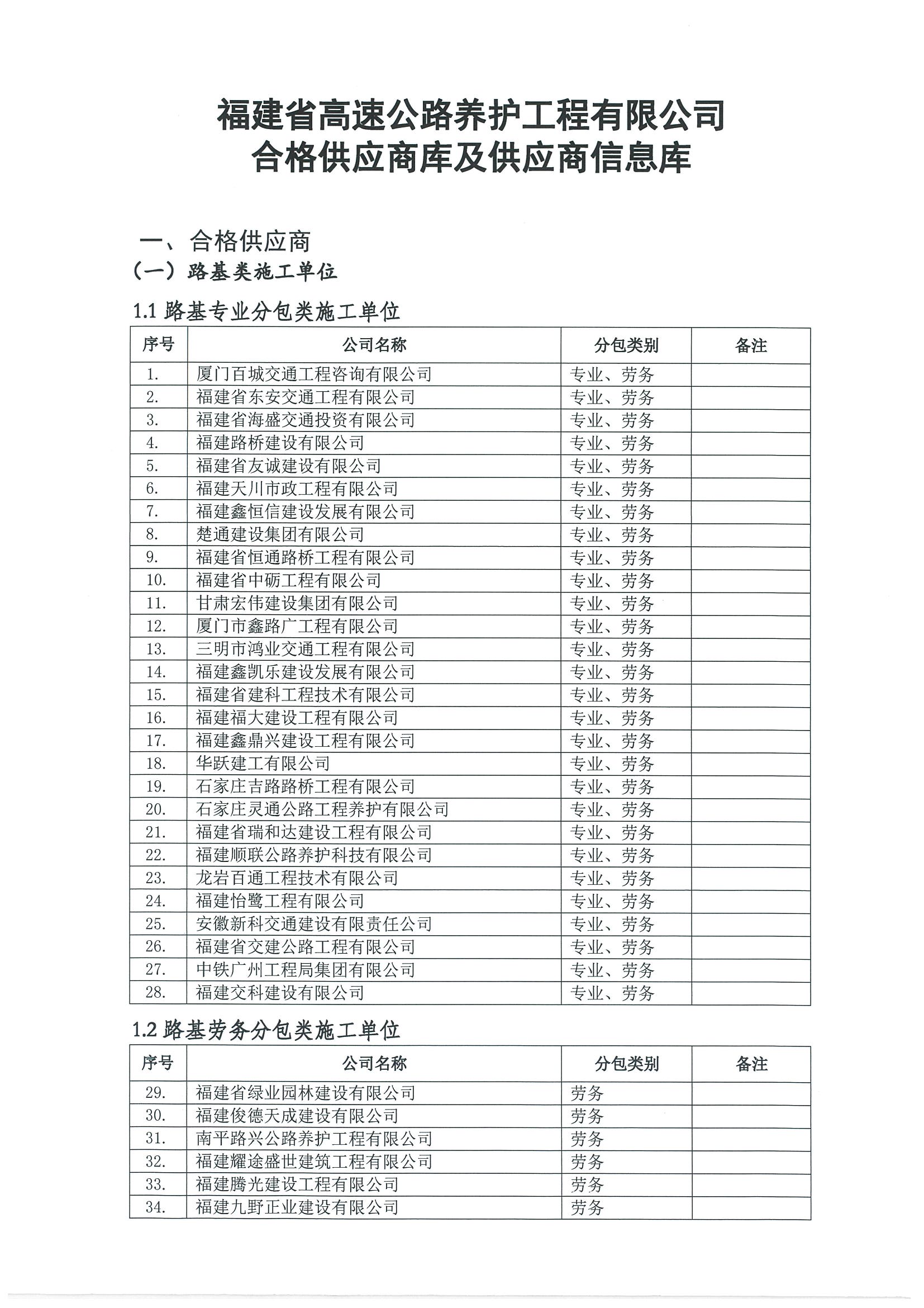 福建高速养护网 -  米兰（中国）