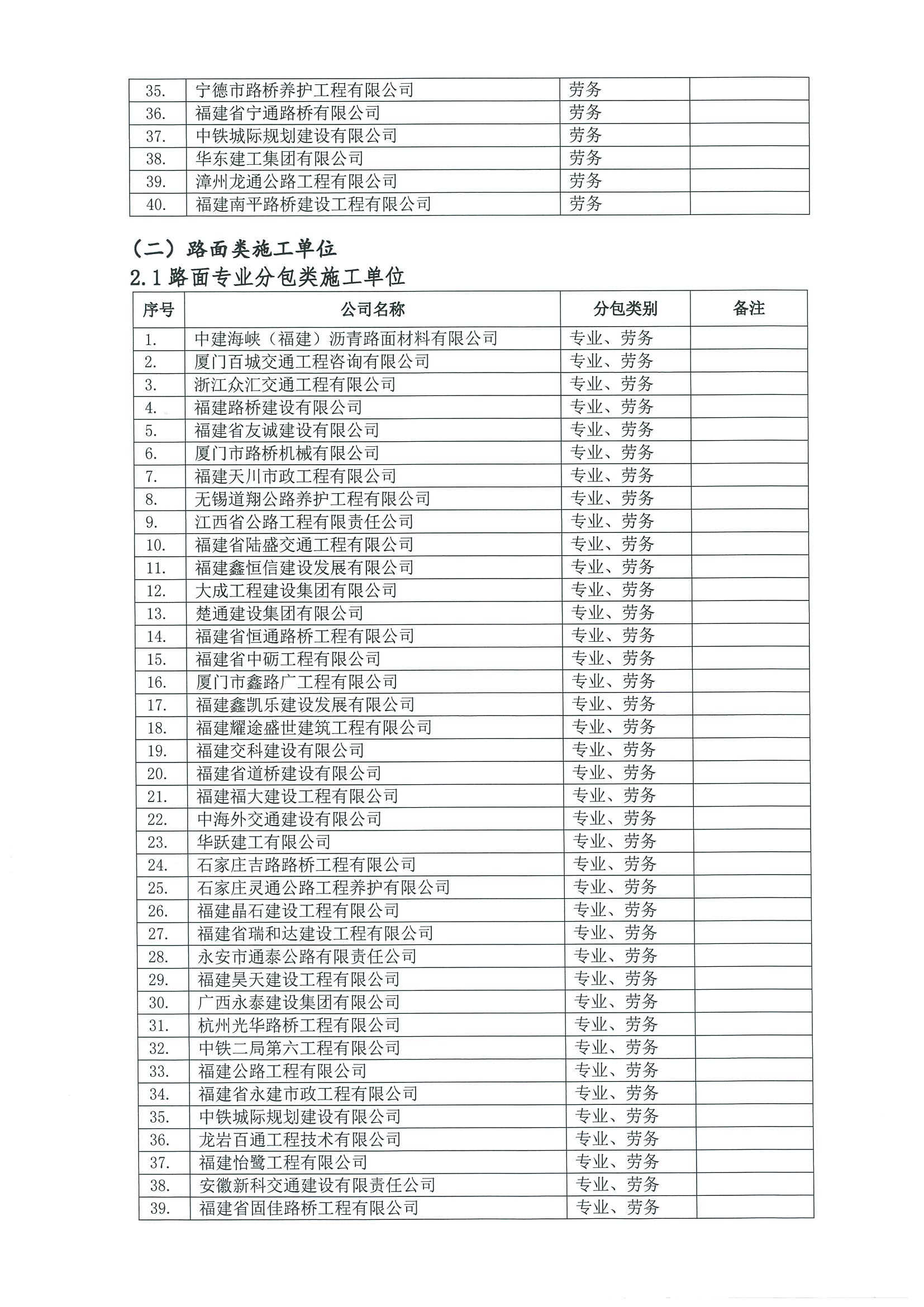 福建高速养护网 -  米兰（中国）