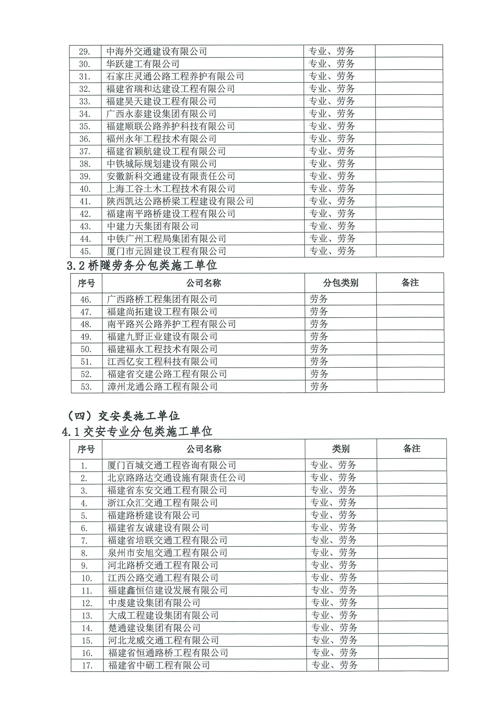 福建高速养护网 -  米兰（中国）