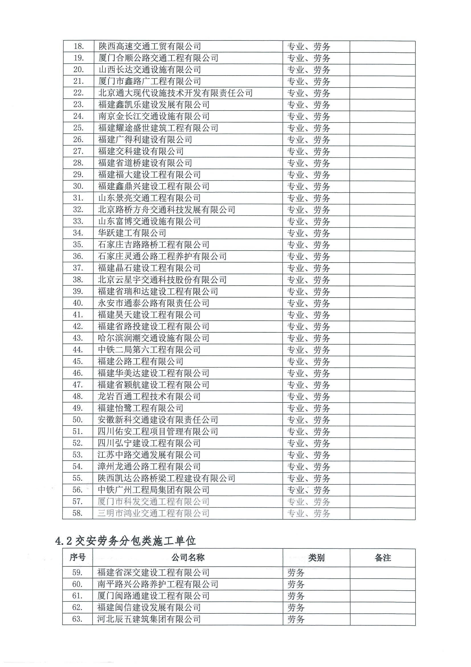 福建高速养护网 -  米兰（中国）