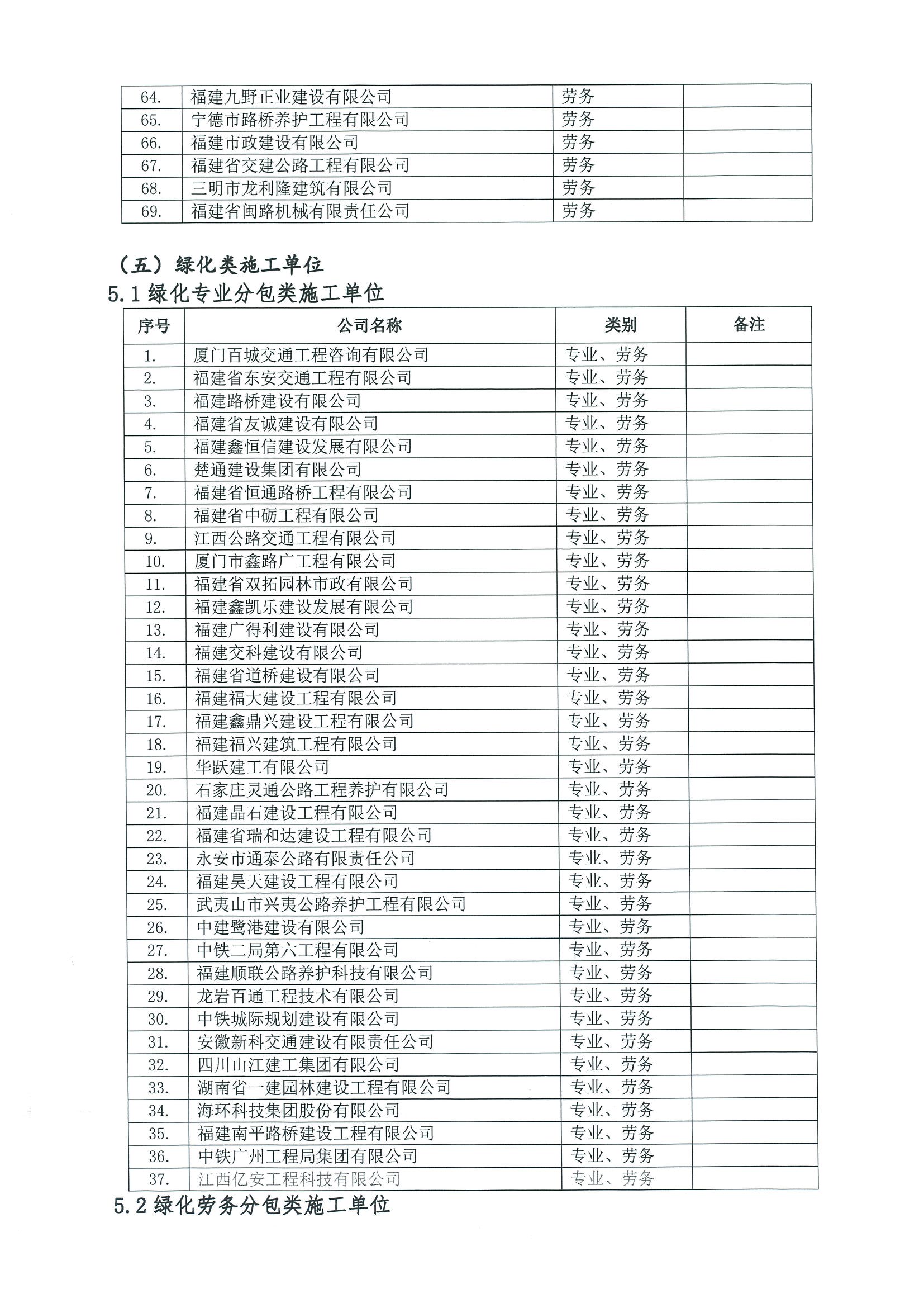 福建高速养护网 -  米兰（中国）