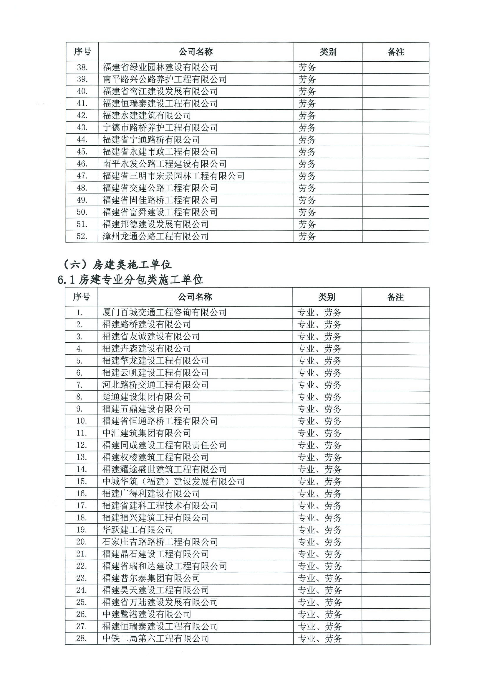 福建高速养护网 -  米兰（中国）