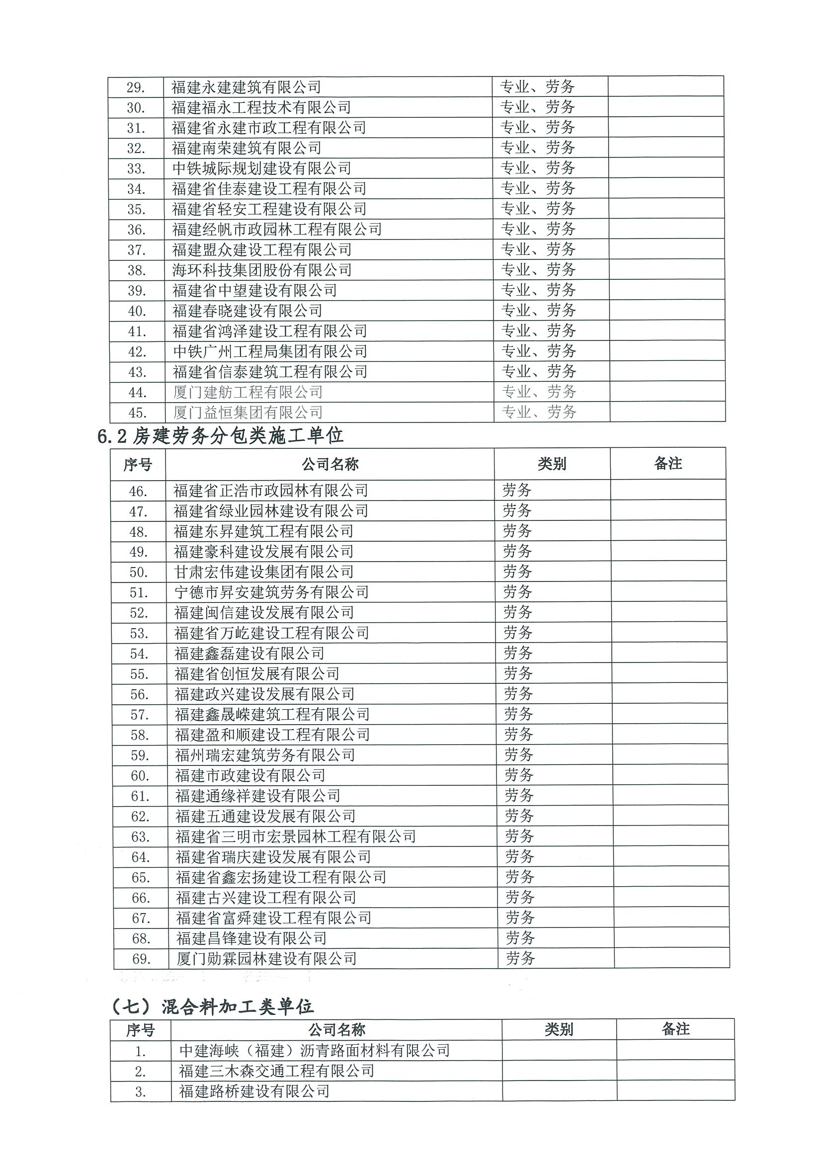 福建高速养护网 -  米兰（中国）