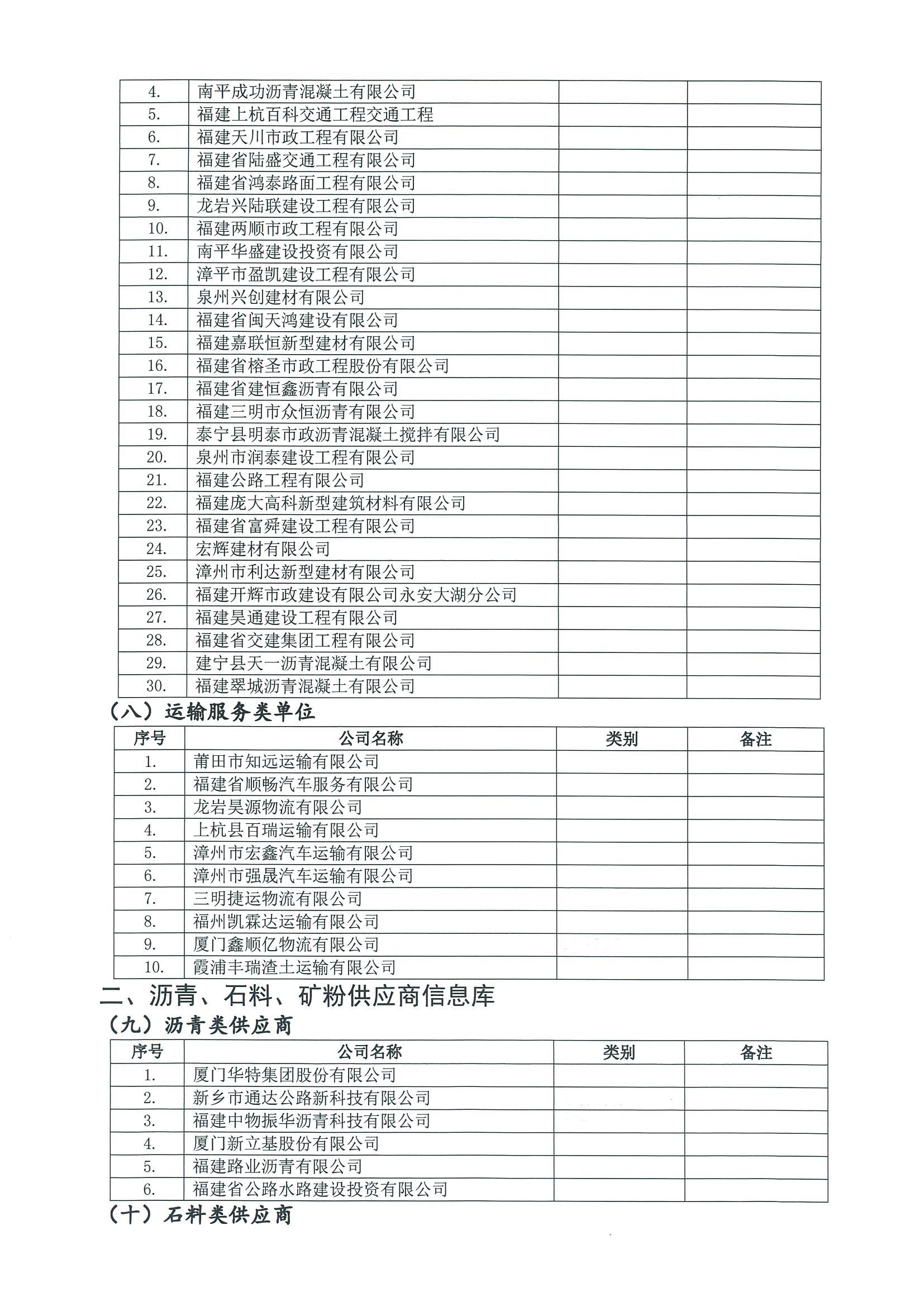 福建高速养护网 -  米兰（中国）