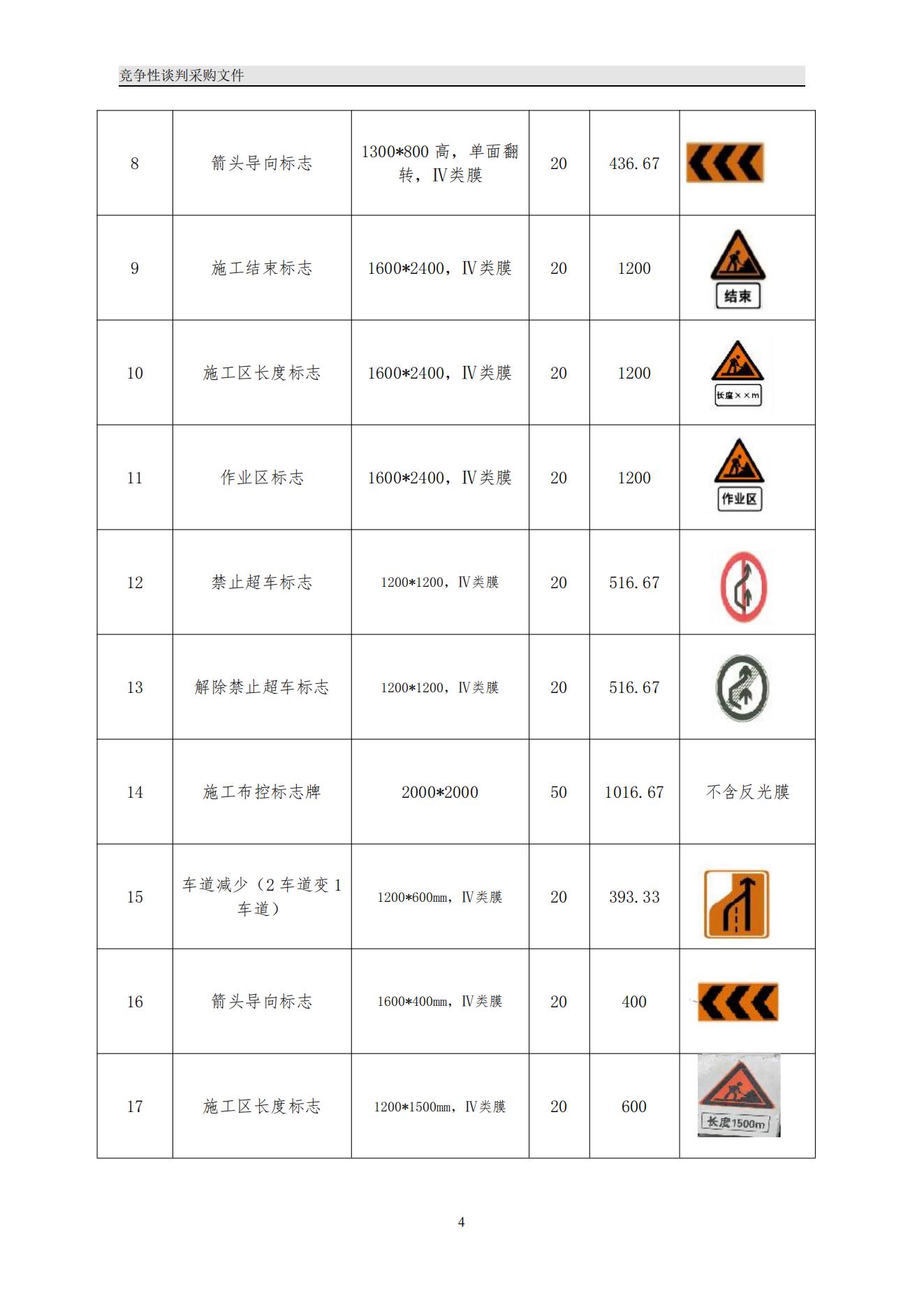 福建高速养护网 -  米兰（中国）