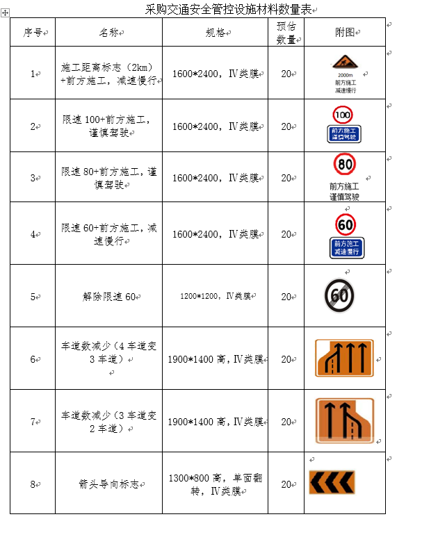 福建高速养护网 -  米兰（中国）