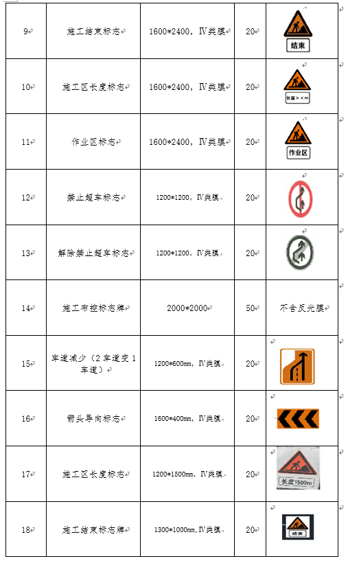 福建高速养护网 -  米兰（中国）