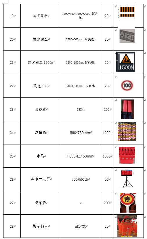 福建高速养护网 -  米兰（中国）