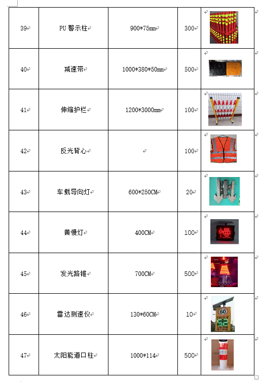 福建高速养护网 -  米兰（中国）